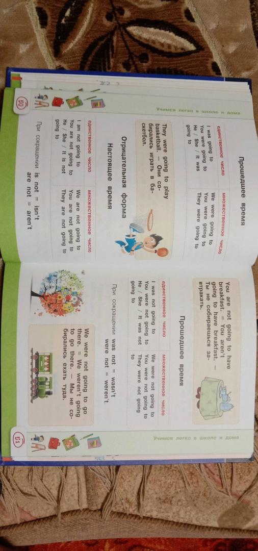 Иллюстрация 19 из 22 для Все правила английского языка для школьников - Сергей Матвеев | Лабиринт - книги. Источник: Лабиринт