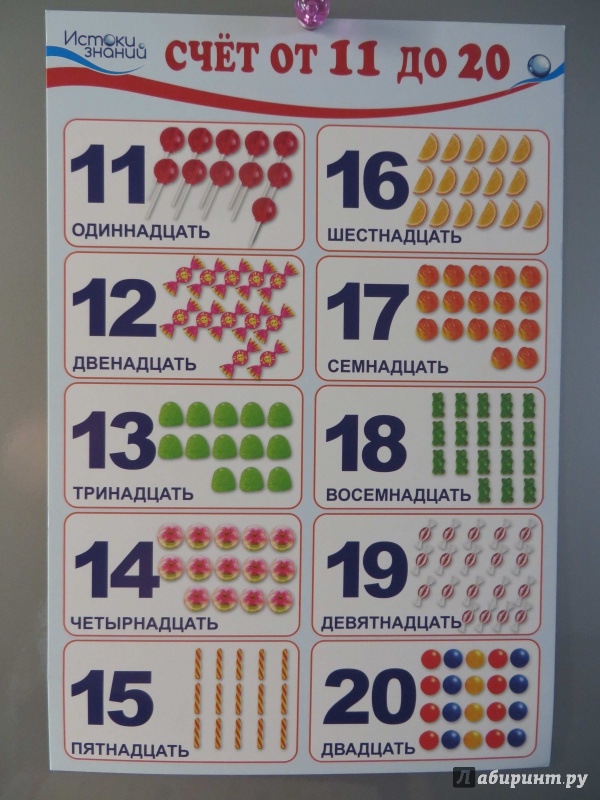Иллюстрация 2 из 10 для Комплект познавательных мини-плакатов. Математика. Количество и счет | Лабиринт - книги. Источник: MonistoS