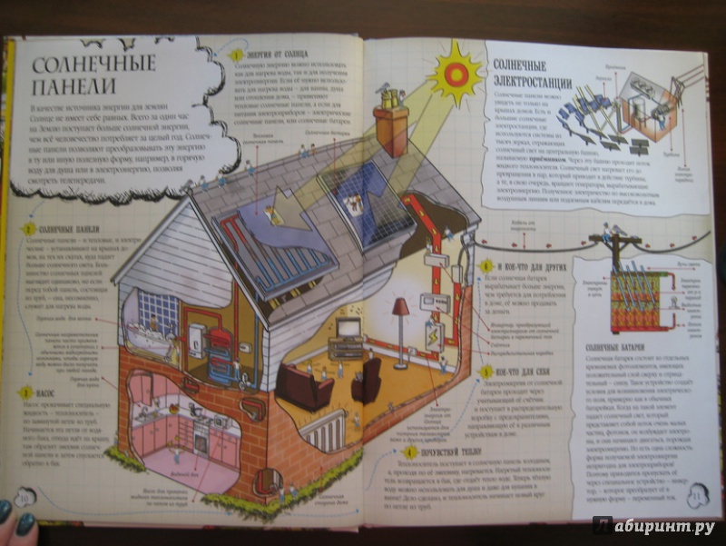 Иллюстрация 6 из 18 для Как это устроено? Вещи в твоём доме - Фарндон, Беатти | Лабиринт - книги. Источник: Никoль