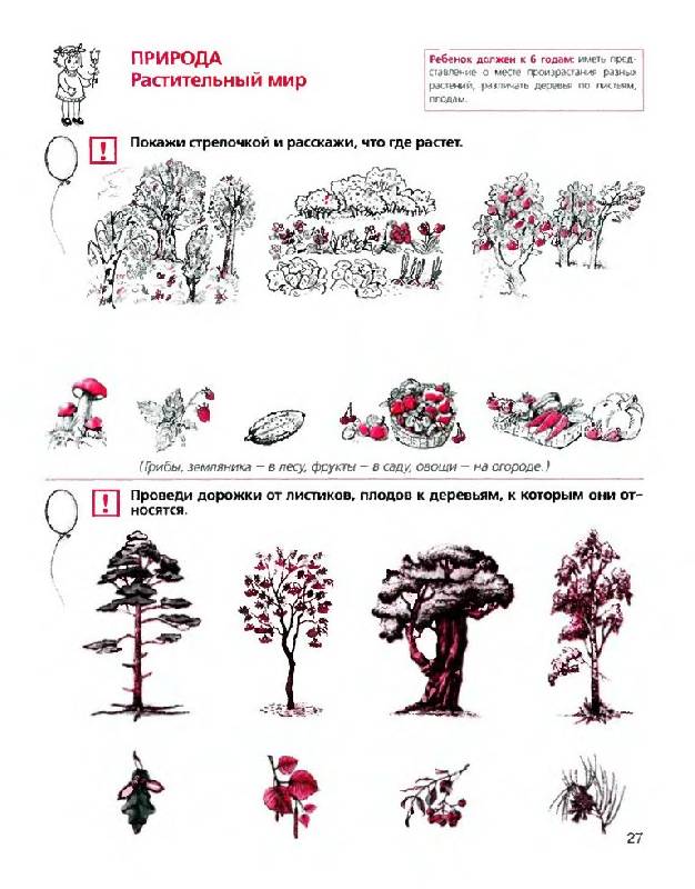 Иллюстрация 18 из 34 для Тесты для детей 6 лет. ФГОС ДО - Елена Колесникова | Лабиринт - книги. Источник: Юта