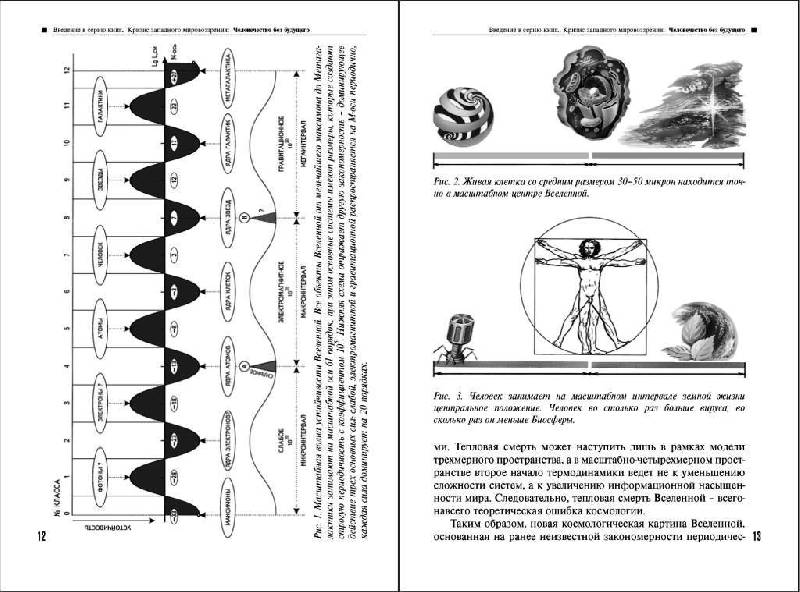 Иллюстрация 29 из 39 для Логика эволюции человечества - Сергей Сухонос | Лабиринт - книги. Источник: Юта