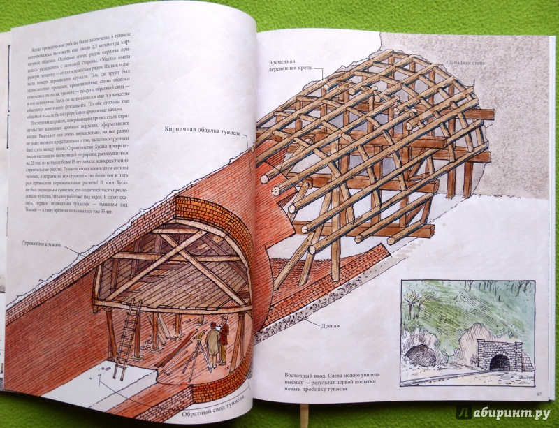 Иллюстрация 43 из 97 для Как это построено. От мостов до небоскребов. Иллюстрированная энциклопедия - Дэвид Маколи | Лабиринт - книги. Источник: reader*s