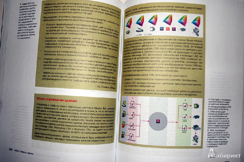 Иллюстрация 4 из 7 для Adobe InDesign CS4: официальный учебный курс (+CD) | Лабиринт - книги. Источник: Elle-spb