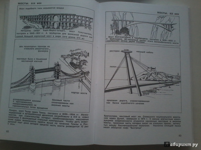 Иллюстрация 3 из 25 для Путеводитель по архитектурным формам - Грубе, Кучмар | Лабиринт - книги. Источник: Хохлова  Наталья