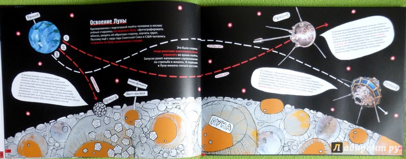 Иллюстрация 38 из 78 для Космос. Невероятные истории о ракетах и космических станциях, о героях и изобретателях… - Сурова, Костюков | Лабиринт - книги. Источник: reader*s