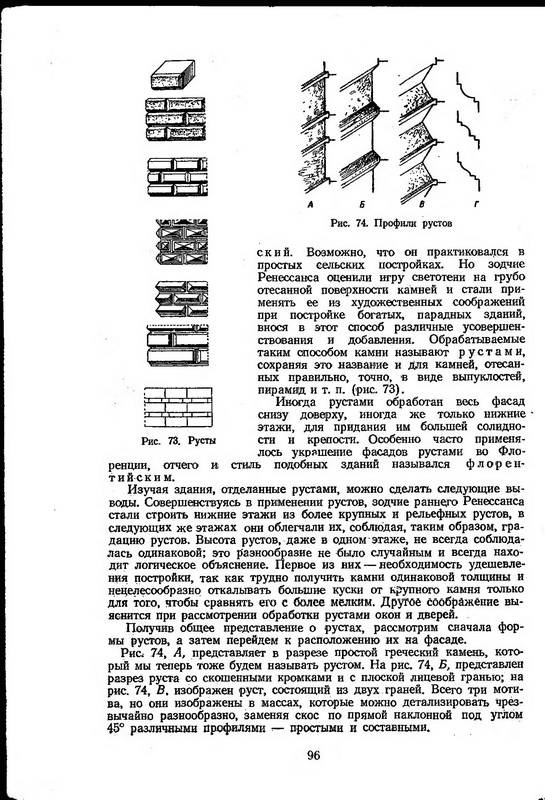 Иллюстрация 17 из 20 для Архитектурные формы античности - И. Михаловский | Лабиринт - книги. Источник: Ялина
