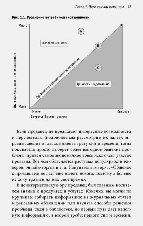 Иллюстрация 2 из 10 для К черту цены! Создавайте ценность. СПИН-продажи в новых условиях - Снайдер, Кирнс | Лабиринт - книги. Источник: Joker