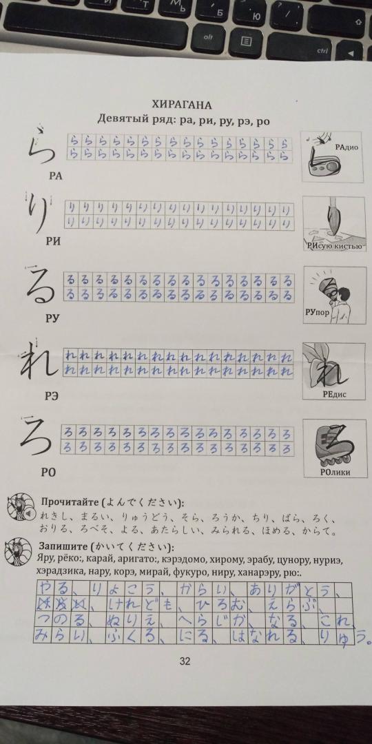 Иллюстрация 73 из 204 для Японская азбука. Учебное пособие - Анна Буландо | Лабиринт - книги. Источник: Лабиринт