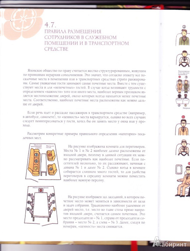 Иллюстрация 5 из 10 для Современный японский этикет. Разнообразие в гармонии - Крупянко, Крупянко, Арешидзе | Лабиринт - книги. Источник: Olga Aso