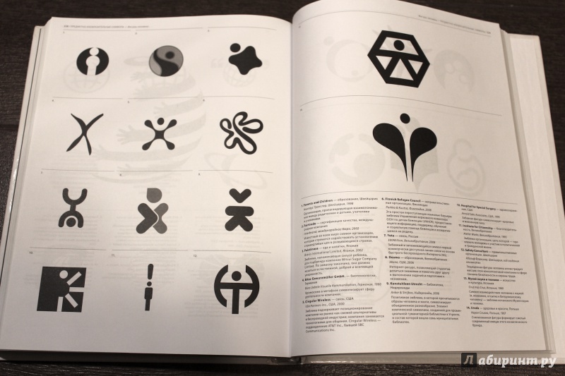 Иллюстрация 42 из 46 для Символ. Более 1300 логотипов и истории их создания - Хайленд, Бейтман | Лабиринт - книги. Источник: fionna_cake