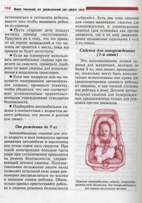 Иллюстрация 17 из 33 для Ваш малыш от рождения до двух лет - Сирс, Сирс, Сирс, Сирс | Лабиринт - книги. Источник: Panterra