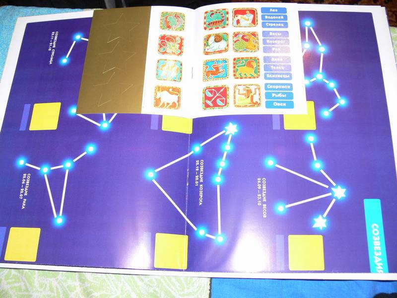 Иллюстрация 10 из 21 для Малышам о звездах и планетах. Для занятий с детьми от 4 до 5 лет - Юрий Дорожин | Лабиринт - книги. Источник: Irbis