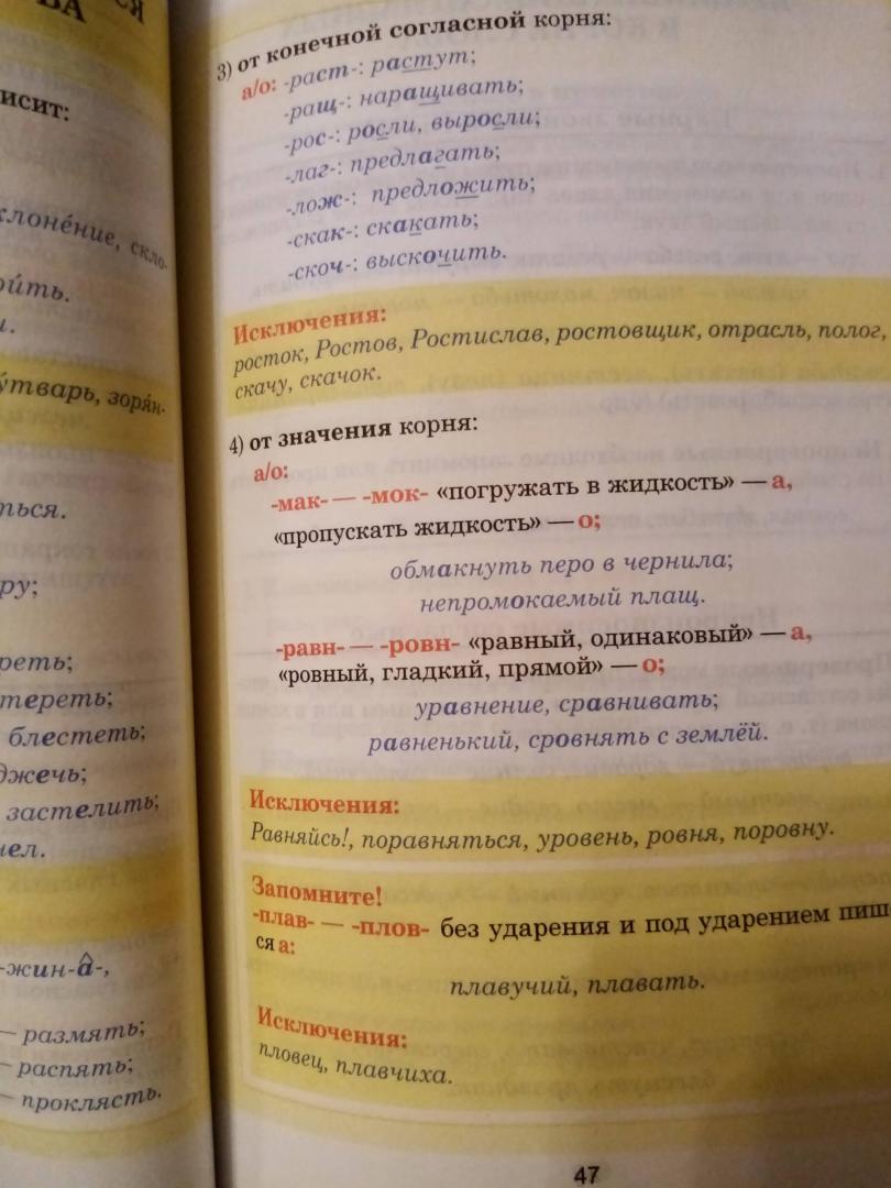Иллюстрация 29 из 31 для Русский язык. Весь школьный курс в таблицах | Лабиринт - книги. Источник: dlp