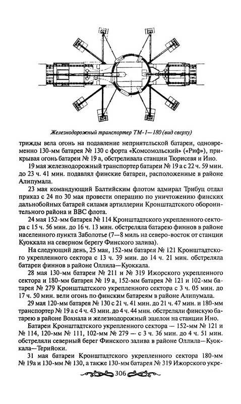 Иллюстрация 28 из 30 для Финляндия. Через три войны к миру - Александр Широкорад | Лабиринт - книги. Источник: Ялина