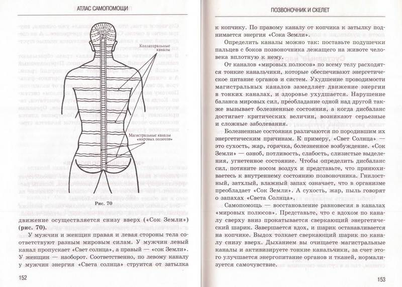 Иллюстрация 13 из 30 для Атлас самопомощи. Энергетические практики восстановления организма - Николай Шерстенников | Лабиринт - книги. Источник: Ялина