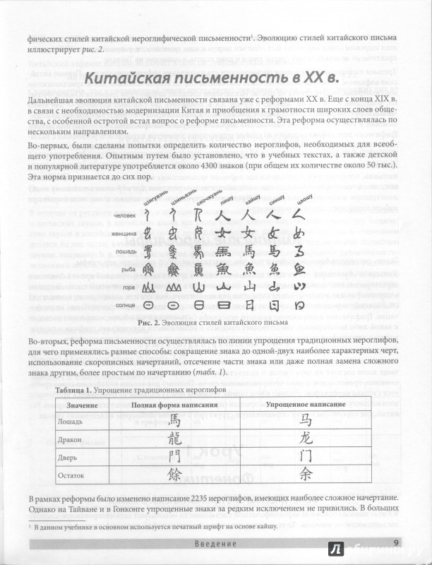 Иллюстрация 24 из 39 для Самоучитель. Китайский язык для начинающих (+CD) - Милена-Мария Карлова | Лабиринт - книги. Источник: alsig
