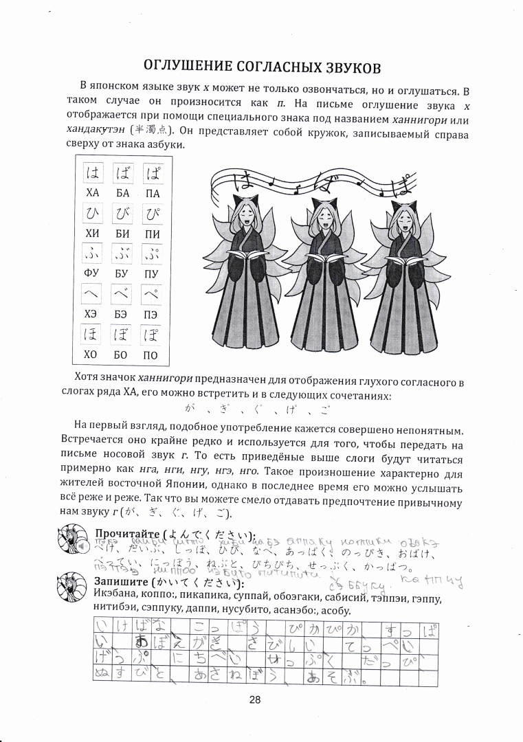Иллюстрация 7 из 204 для Японская азбука. Учебное пособие - Анна Буландо | Лабиринт - книги. Источник: EGORU