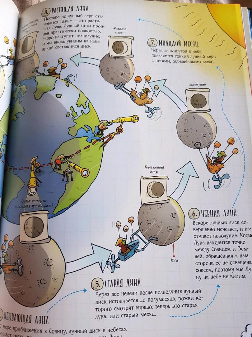 Иллюстрация 34 из 59 для Большое путешествие по планете Земля - Джон Фарндон | Лабиринт - книги. Источник: Лабиринт