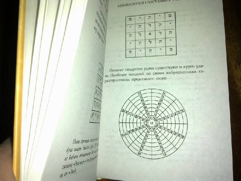 Иллюстрация 3 из 4 для Нумерология счастливых чисел (+CD Нумерология) - Сан Лайт | Лабиринт - книги. Источник: urri23