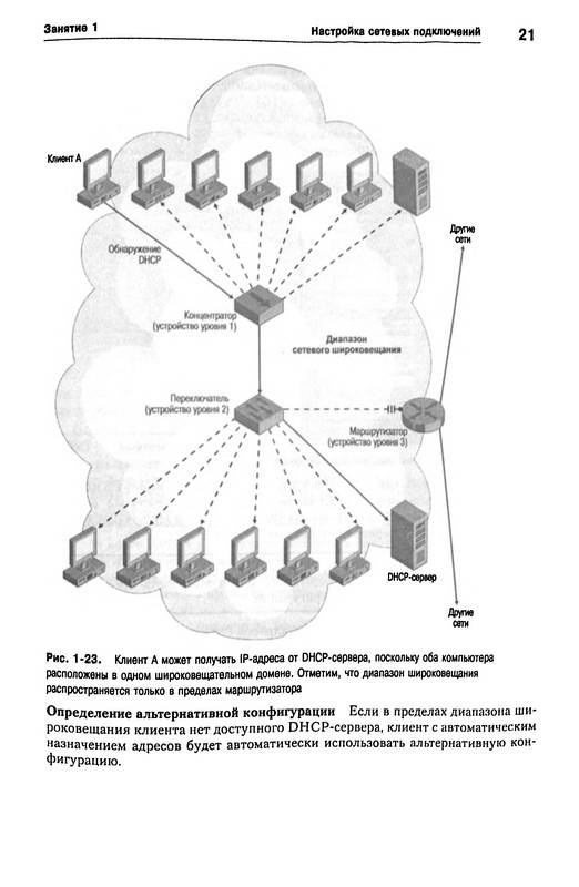 Иллюстрация 5 из 11 для Проектирование серверной инфраструктуры Windows Server 2008 (+ CD) - Нортроп, Макин | Лабиринт - книги. Источник: Ялина