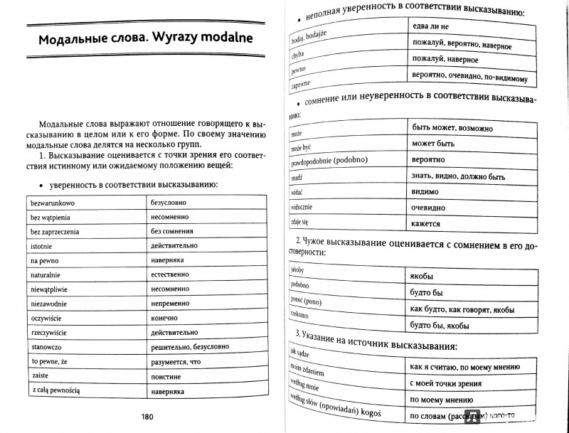 Иллюстрация 3 из 10 для Польская грамматика в таблицах и схемах - Валерий Ермола | Лабиринт - книги. Источник: Катерина Паршина