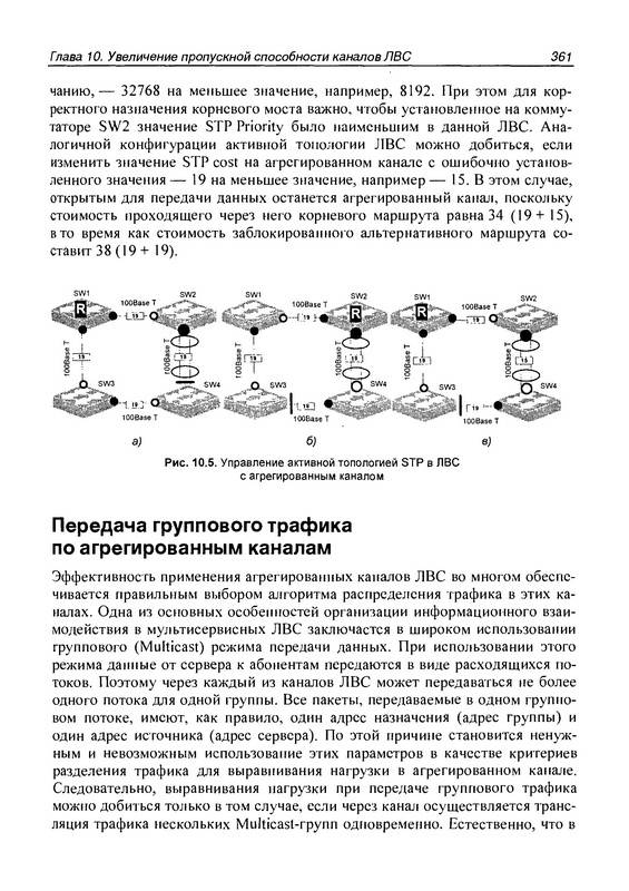 Иллюстрация 10 из 10 для Построение мультисервисных сетей Ethernet - Александр Филимонов | Лабиринт - книги. Источник: Ялина