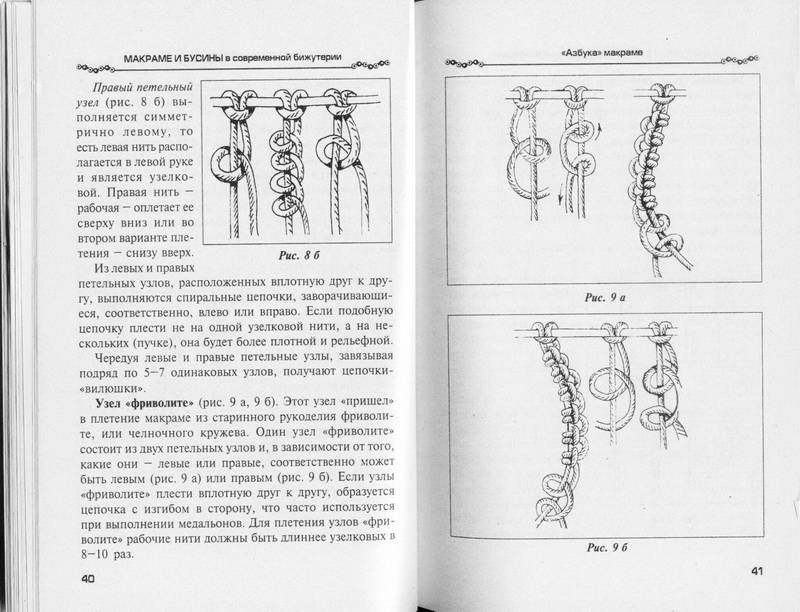 Иллюстрация 4 из 15 для Макраме и бусины в современной бижутерии - Кузьмина, Кузьмина | Лабиринт - книги. Источник: Ялина