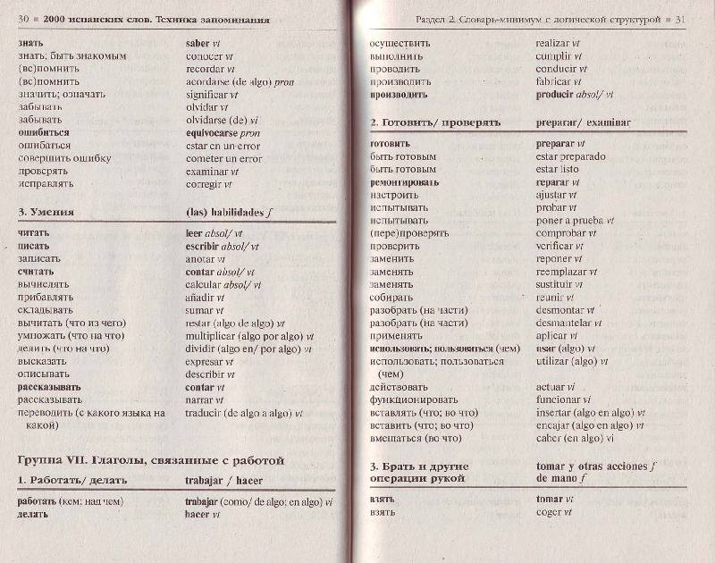 Иллюстрация 14 из 21 для 2000 испанских слов. Техника запоминания - Павел Литвинов | Лабиринт - книги. Источник: Матрёна
