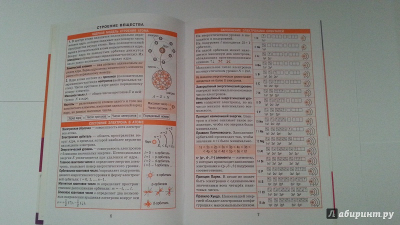 Иллюстрация 7 из 23 для Химия. Справочник в таблицах. 8-11 класс | Лабиринт - книги. Источник: Jesse