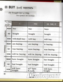 Иллюстрация 3 из 4 для Таблицы английских глаголов. 120 глаголов английского языка с их временными формами | Лабиринт - книги. Источник: Т  Настя