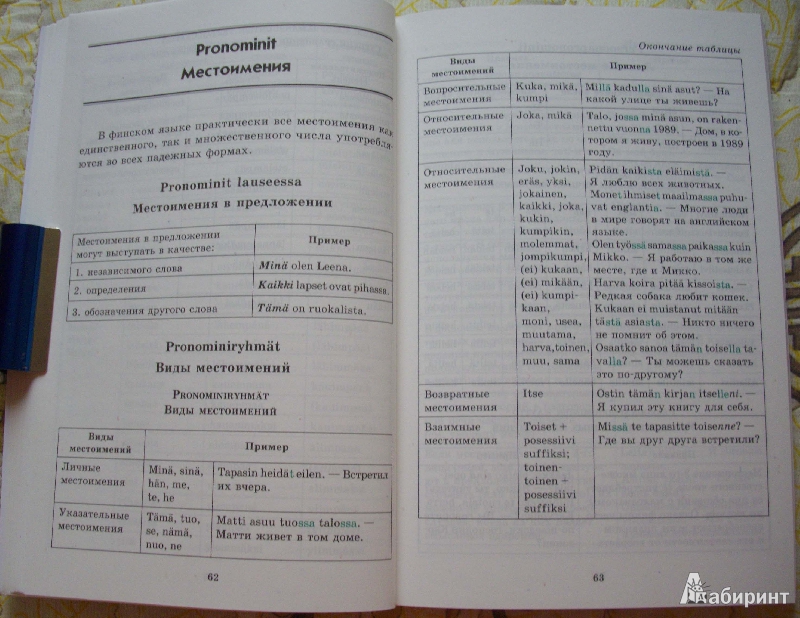 Иллюстрация 12 из 16 для Финская грамматика в таблицах и схемах - Ангелина Журавлева | Лабиринт - книги. Источник: Спящая на ходу