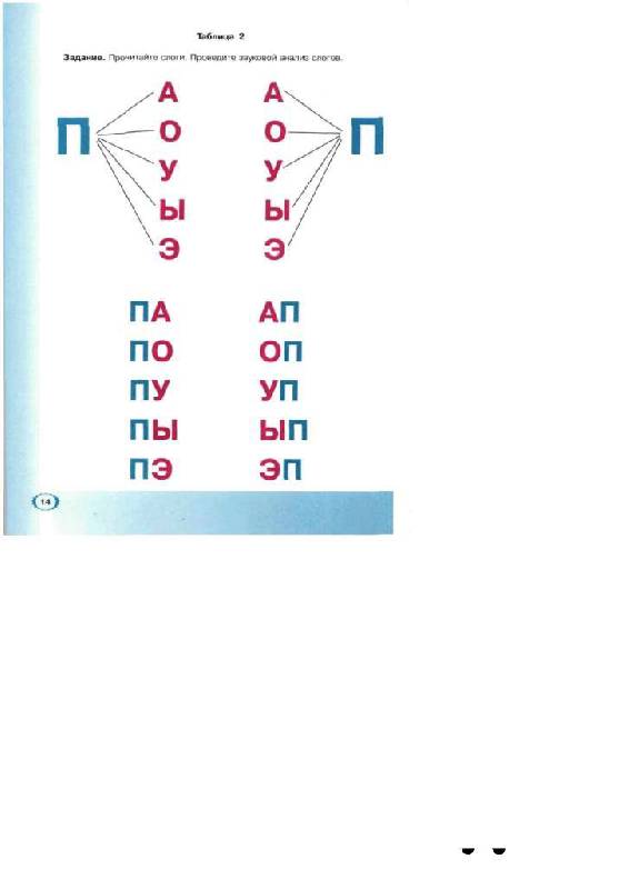 Иллюстрация 54 из 60 для Логопедическая азбука. Система быстрого обучения чтению. В 2-х книгах. От буквы к слову - Елена Новикова | Лабиринт - книги. Источник: Юта