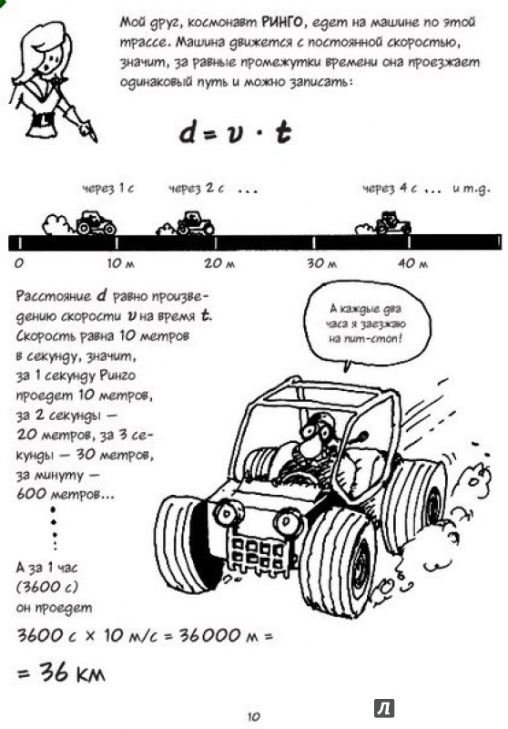 Иллюстрация 10 из 19 для Физика. Естественная наука в комиксах - Гоник, Хаффман | Лабиринт - книги. Источник: Greekras