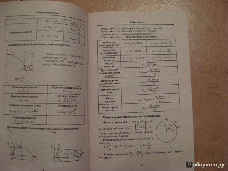 Иллюстрация 10 из 34 для Памятка по физике - Гришина, Веклюк | Лабиринт - книги. Источник: Ольга