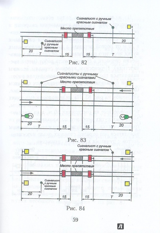 Иллюстрация 8 из 10 для Инструкция по сигнализации на железнодорожном транспорте Российской Федерации | Лабиринт - книги. Источник: А.В.Ф.