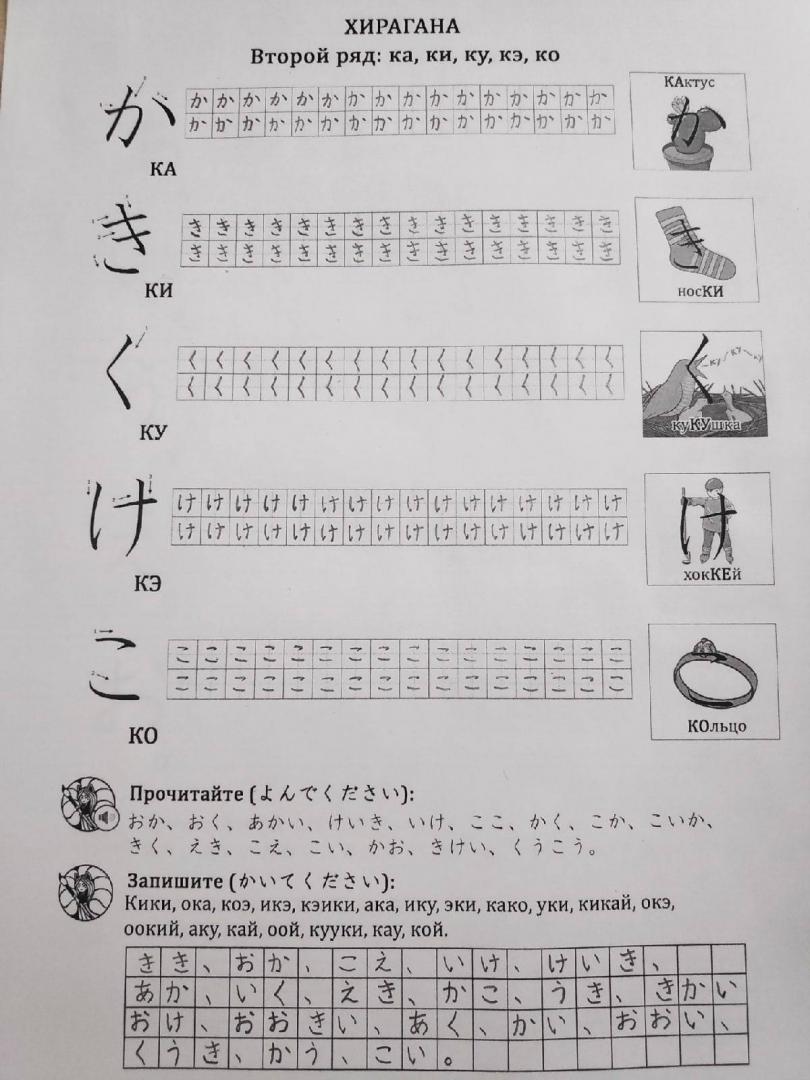 Иллюстрация 162 из 204 для Японская азбука. Учебное пособие - Анна Буландо | Лабиринт - книги. Источник: Ugadzaga