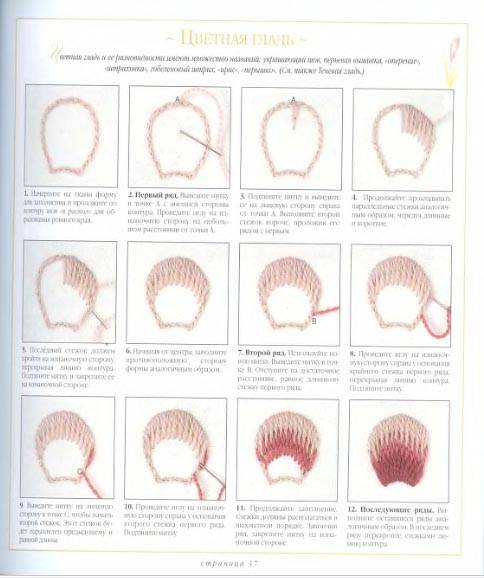 Иллюстрация 14 из 19 для Вышивка шерстяными нитками | Лабиринт - книги. Источник: Cattus