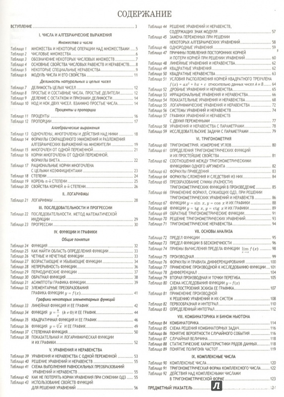 Иллюстрация 12 из 16 для Алгебра. 7-11 классы. Определения, свойства, методики решения задач - в таблицах - Евгений Нелин | Лабиринт - книги. Источник: Елена Весна