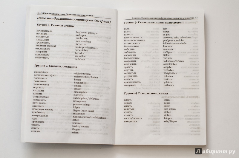 Иллюстрация 19 из 39 для 3500 немецких слов. Техника запоминания - Павел Литвинов | Лабиринт - книги. Источник: Катерина