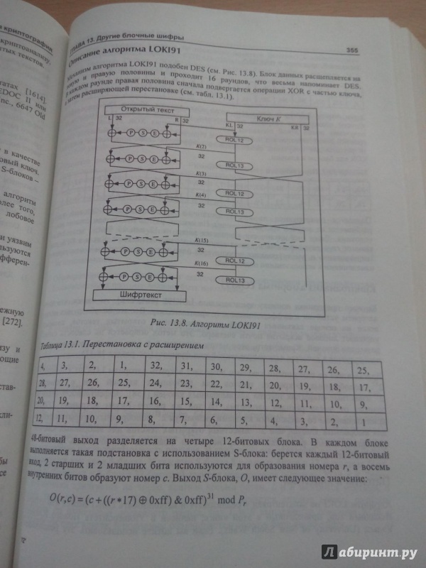 Иллюстрация 5 из 7 для Прикладная криптография. Протоколы, алгоритмы, исходные тексты на языке Си - Брюс Шнайер | Лабиринт - книги. Источник: Ценитель классики