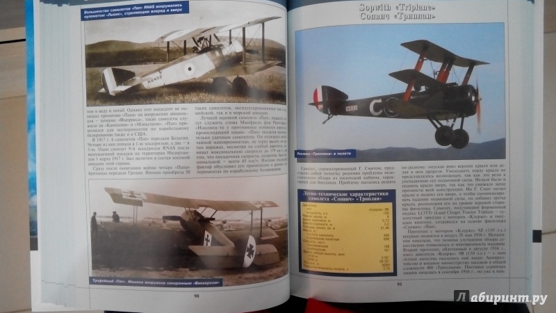 Иллюстрация 4 из 5 для Истребители Первой Мировой. Более 100 типов боевых самолетов - Андрей Харук | Лабиринт - книги. Источник: Мила