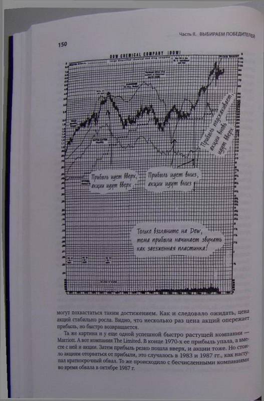 Иллюстрация 8 из 10 для Метод Питера Линча: Стратегия и тактика индивидуального инвестора - Питер Линч | Лабиринт - книги. Источник: Ялина
