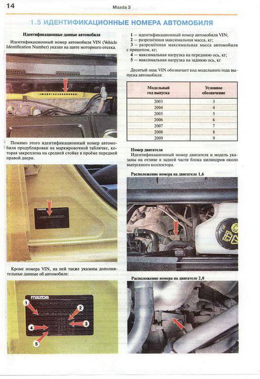 Иллюстрация 5 из 11 для Автомобили Mazda 3, Axela (2003-2009 гг.) седан. Эксплуатация, обслуживание, ремонт | Лабиринт - книги. Источник: Рыженький