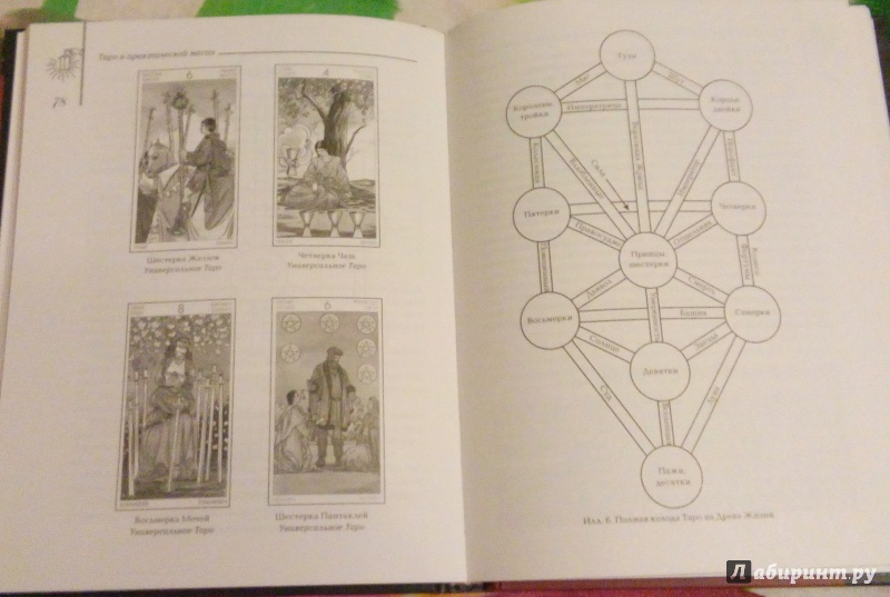 Иллюстрация 11 из 11 для Таро в практической магии - Дональд Крейг | Лабиринт - книги. Источник: Люда Мила