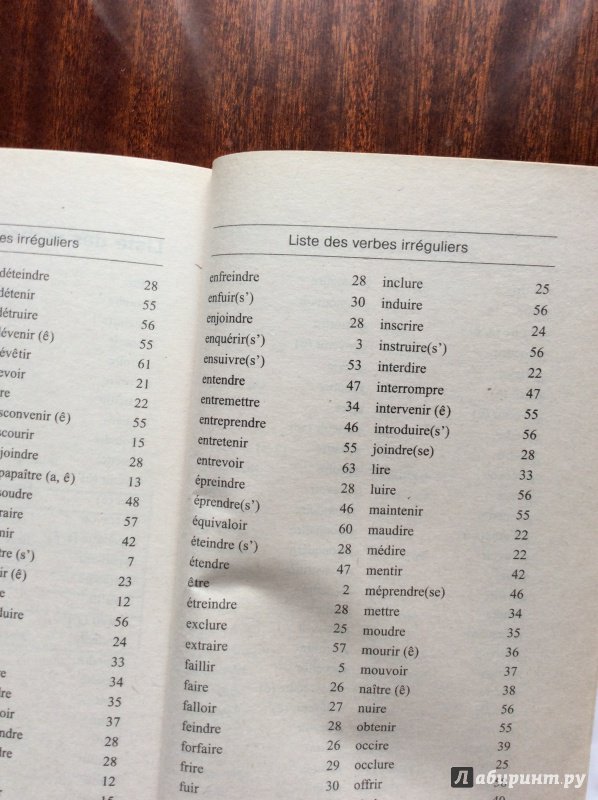 Иллюстрация 31 из 31 для Все неправильные французские глаголы. Формы спряжения, особенности употребления, исключения - Полина Козлова | Лабиринт - книги. Источник: Маргарита