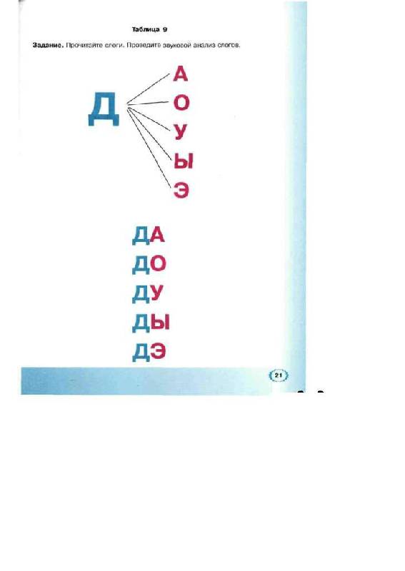 Иллюстрация 58 из 60 для Логопедическая азбука. Система быстрого обучения чтению. В 2-х книгах. От буквы к слову - Елена Новикова | Лабиринт - книги. Источник: Юта