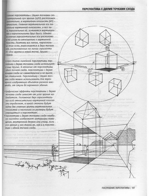 Иллюстрация 7 из 29 для Архитектурная графика - Франсис Чинь | Лабиринт - книги. Источник: Ялина