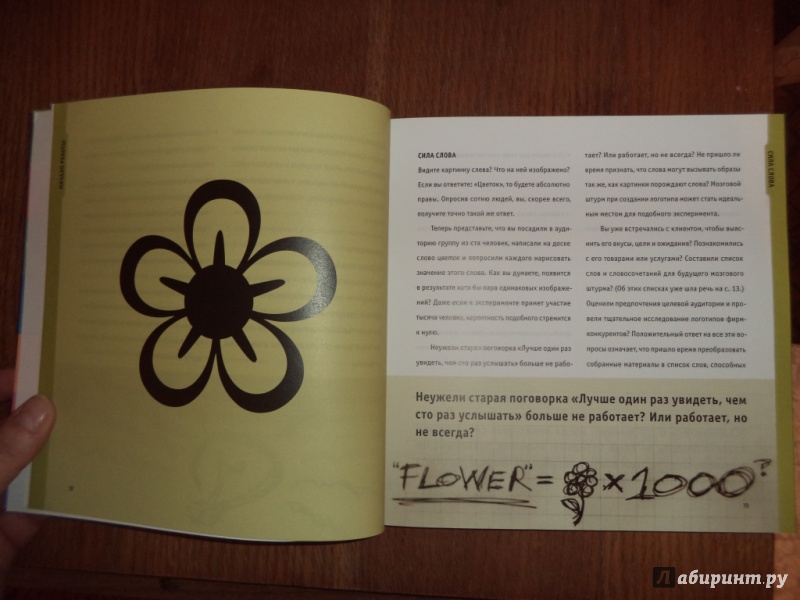 Иллюстрация 14 из 17 для Разработка логотипа: большая книга дизайнерских идей, подходов и концепций - Джим Краузе | Лабиринт - книги. Источник: Kirill  Badulin