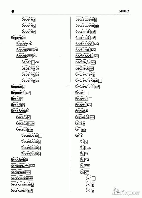 Иллюстрация 3 из 13 для Разбор слова по составу. Начальная школа | Лабиринт - книги. Источник: Иррина