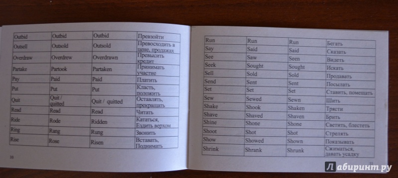 Иллюстрация 11 из 25 для 150 неправильных английских глаголов. Для школьников и абитуриентов - Е. Бойцова | Лабиринт - книги. Источник: Лабиринт